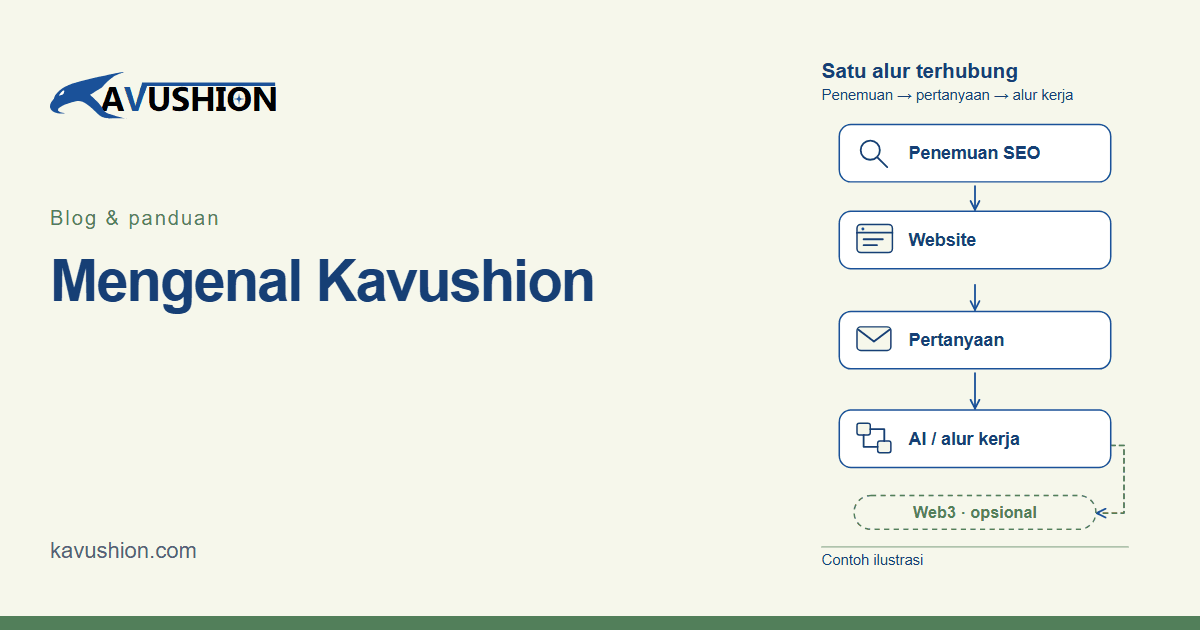 Kavushion — Tentang Kavushion