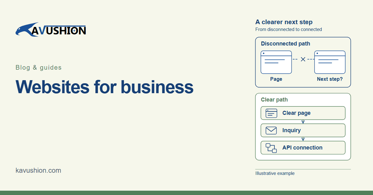 Kavushion — Websites · How we work